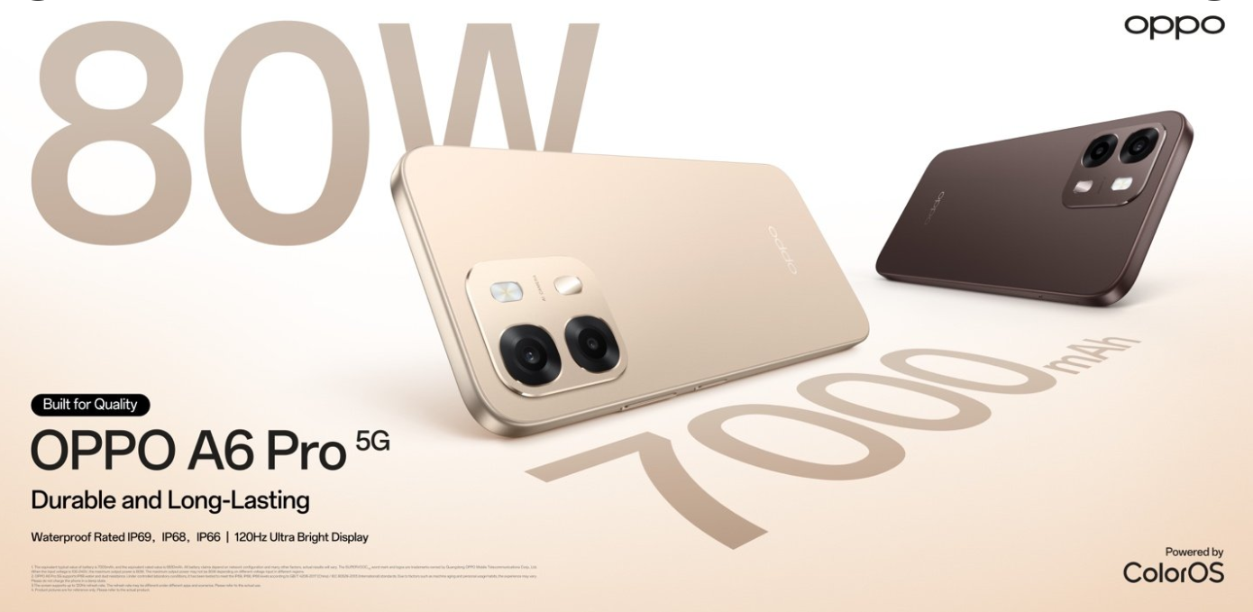 Oppo A6 Pro 5G भारत में लॉन्च